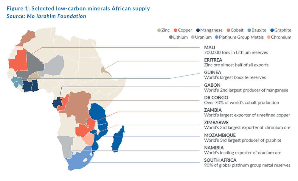 US vs China: Unravelling Africa's Geopolitical Chessboard | Anchor